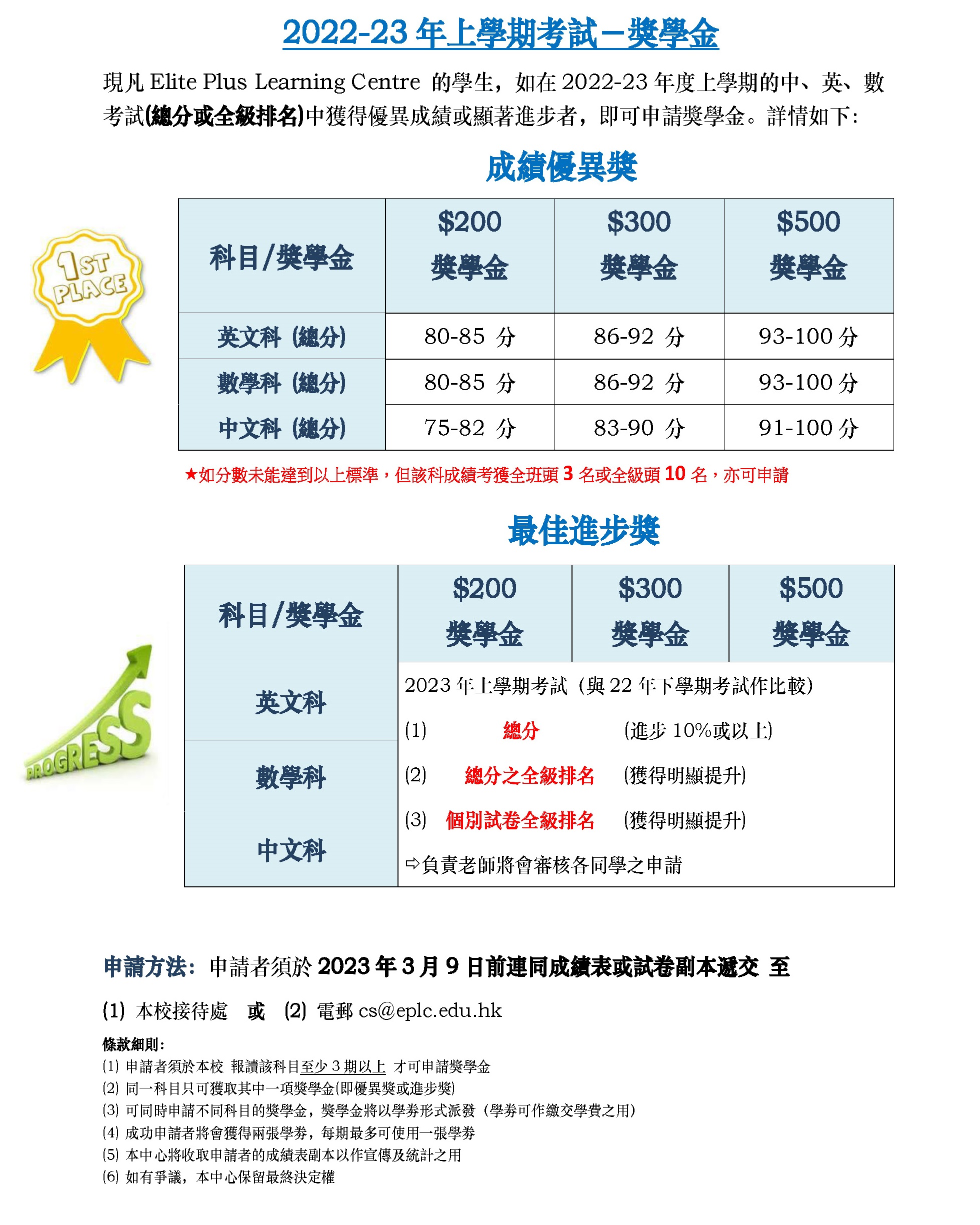 2022-23上學期獎學金.jpg