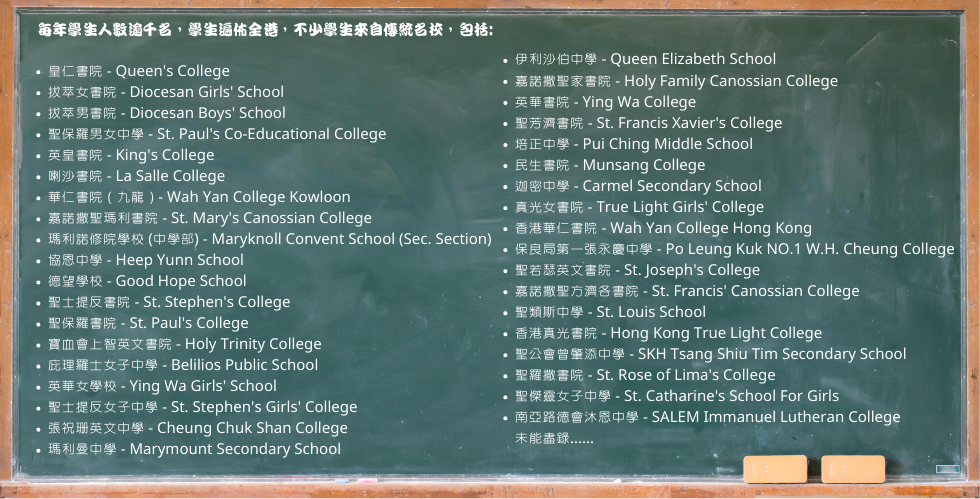 EPLC 學生就讀學校列表