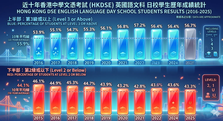 dse_chart.png dse_chart.png